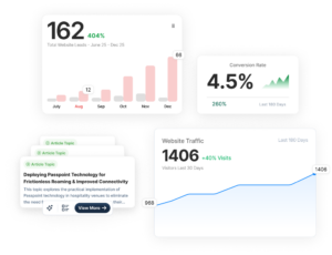 brand voice case study metrics