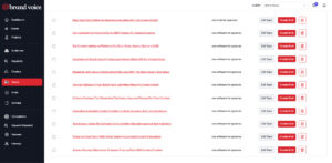 brand voice digital pr topics