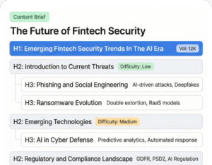 digital pr content planning