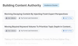 audience cluster topics