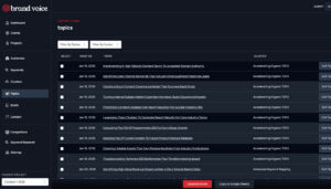 brand voice article topics dashboard dark